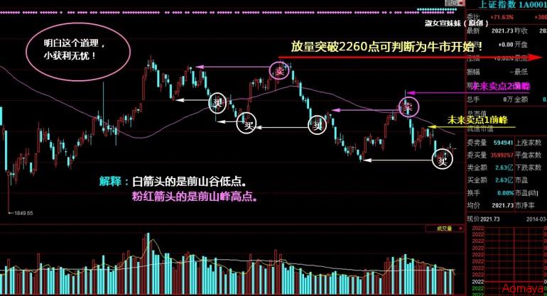 2341205_5c9d509e_小获利图说.jpg